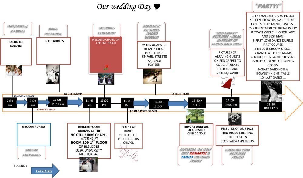 wedding day schedule special unique