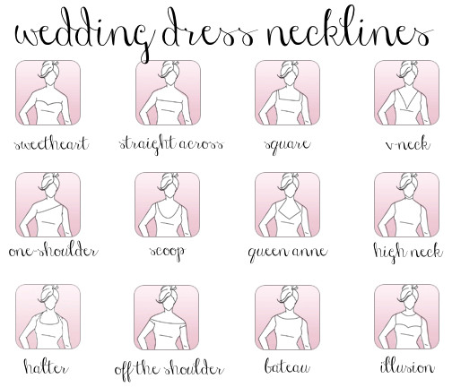 deciding on a wedding dress montreal lavimage toronto wedding dress guide style southern bride necklines canada